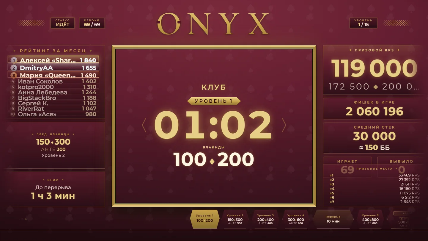 Покерный таймер на экране клуба: тема onyx бордо