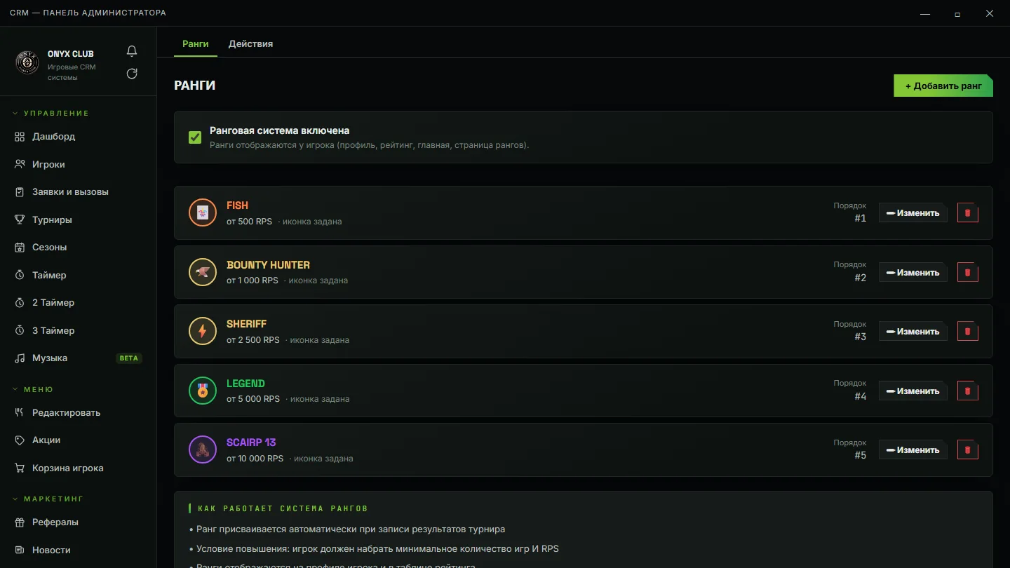 Ранговая система клуба в админ-панели: звания игроков по порогам RPS